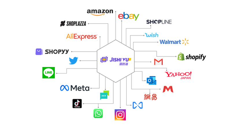 智能养站：AI全自动养站程序引领行业变革