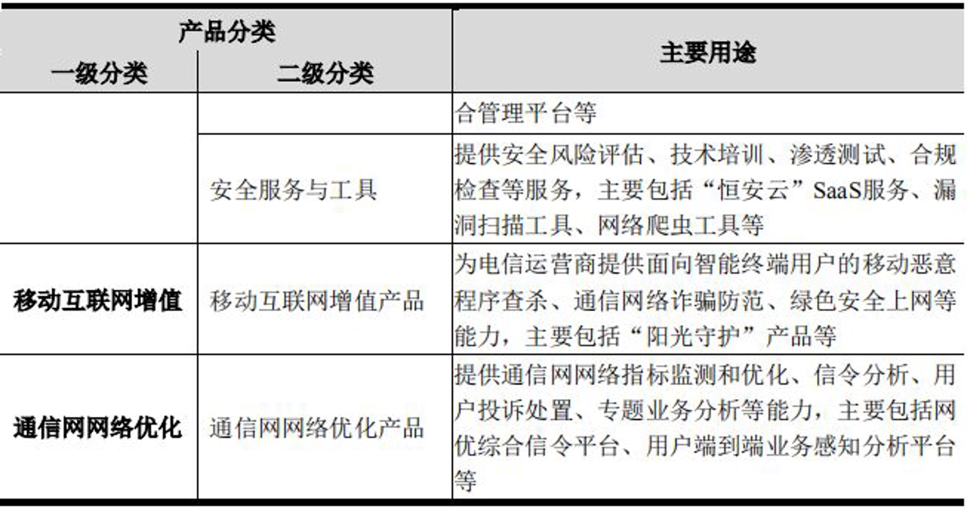 站群系统进化论：从链接矩阵到AI智能养站的范式重构
