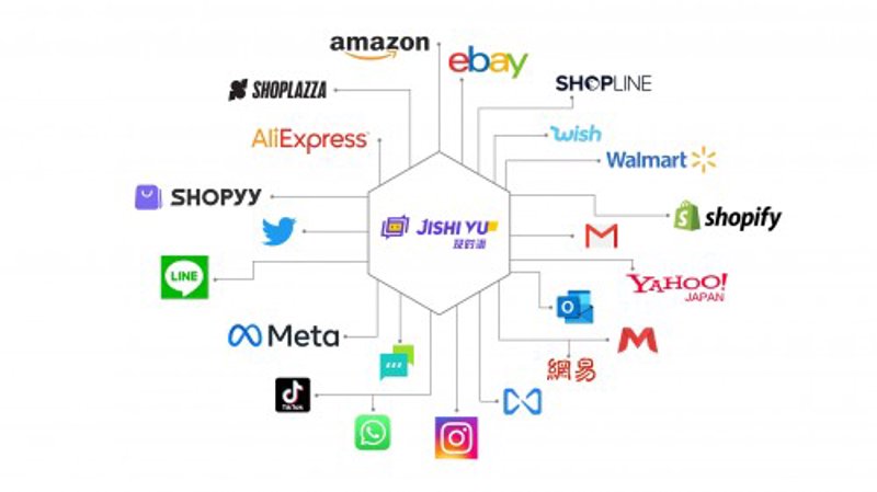 SEO站群背后的秘密——如何用它构建信息王国